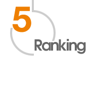 Ranking